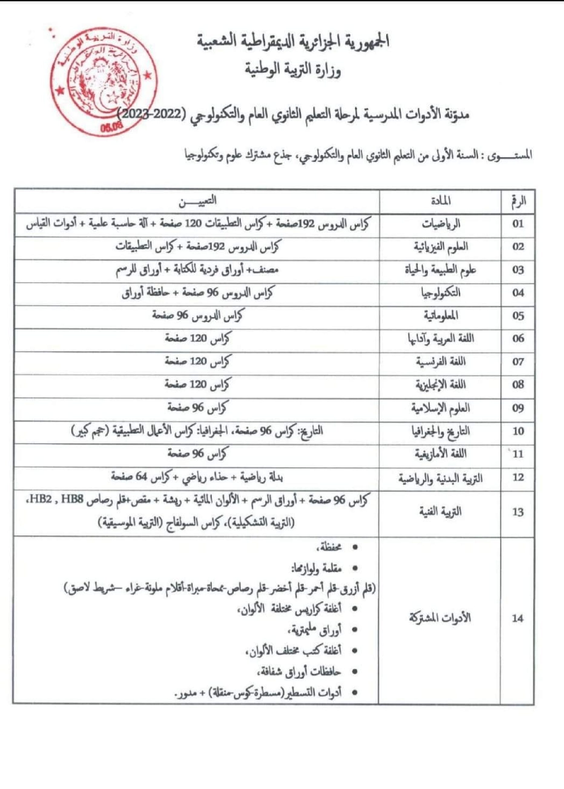 قائمة الأدوات المدرسية للسنة الأولى ثانوي جذع مشترك علوم
