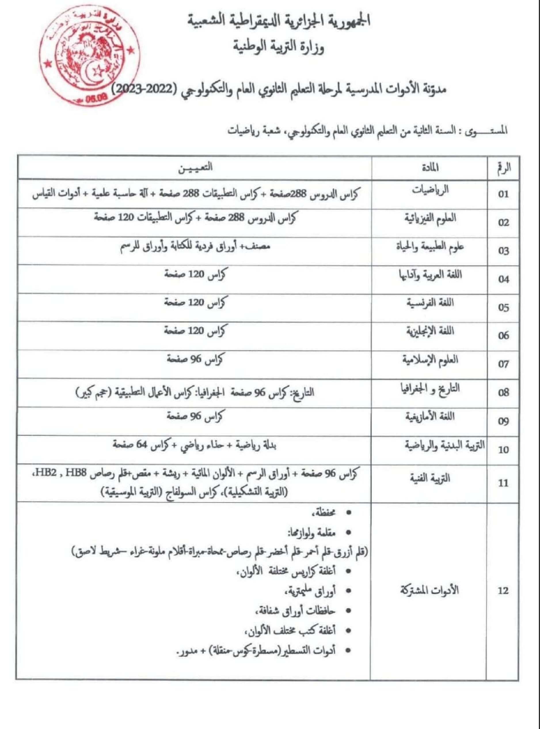 قائمة الأدوات المدرسية للسنة الثانية ثانوي شعبة رياضيات