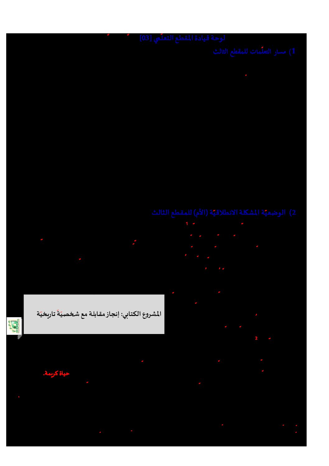 مخططات المقطع 3 الهوية الوطنية الوحدة 1 - مذكرات لغة عربية خامسة إبتدائي