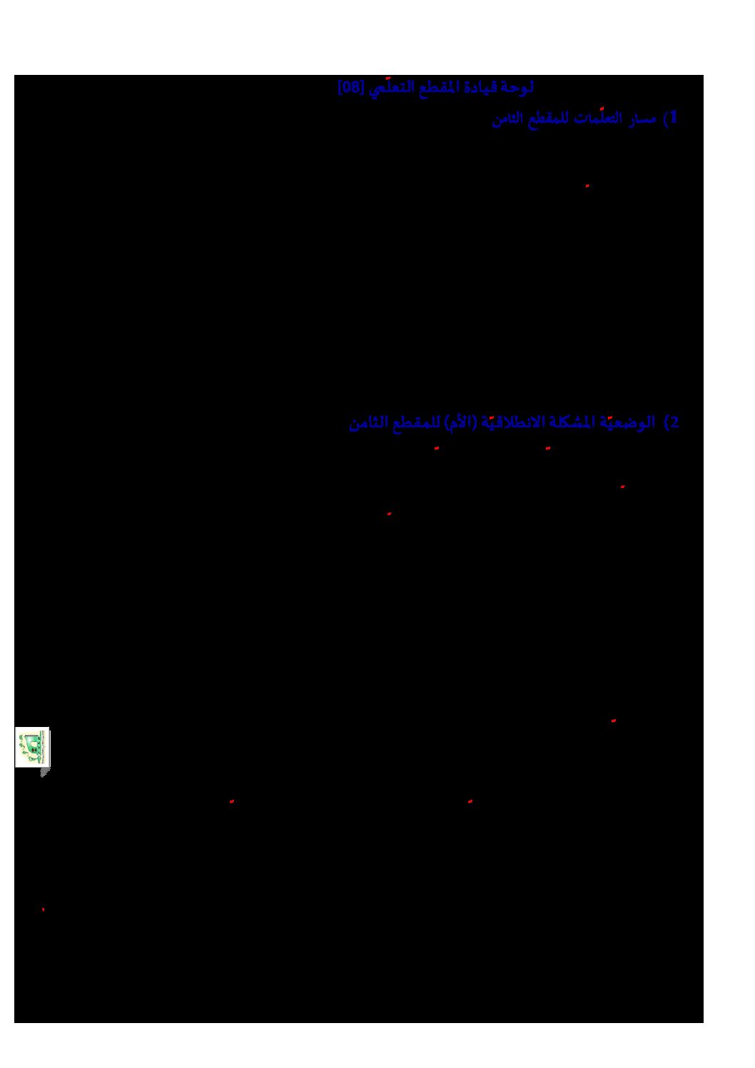 مخططات المقطع 8 الأسفار والرحلات الوحدة 1 - مذكرات لغة عربية خامسة إبتدائي