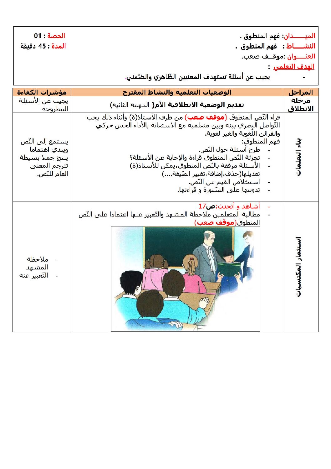 مذكرات السنة 5 ابتدائي ج2 اللغة العربية المقطع 01 الاسبوع 03 طريق السعادة