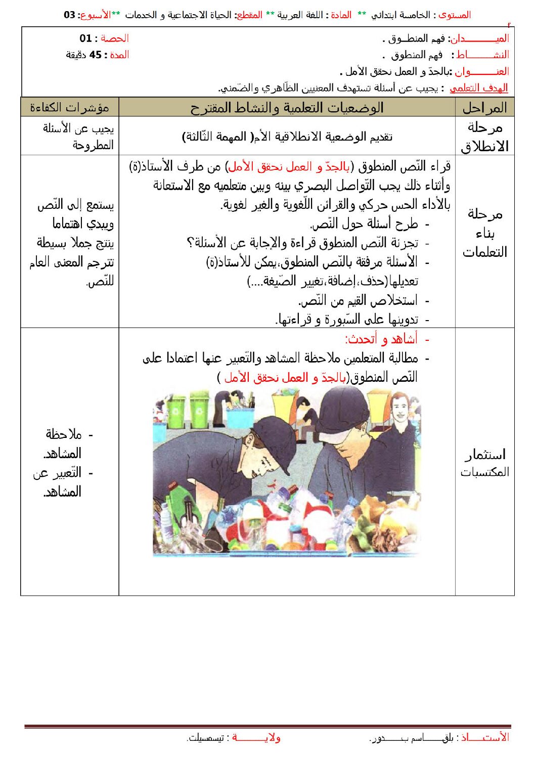 مذكرات السنة 5 ابتدائي ج2 اللغة العربية المقطع 02 الاسبوع 03 مهنة الغد