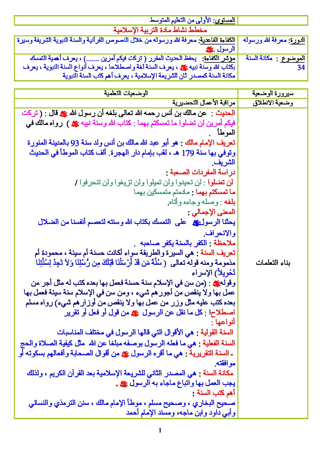 مذكرات التربية الإسلامية للسنة الأولى متوسط