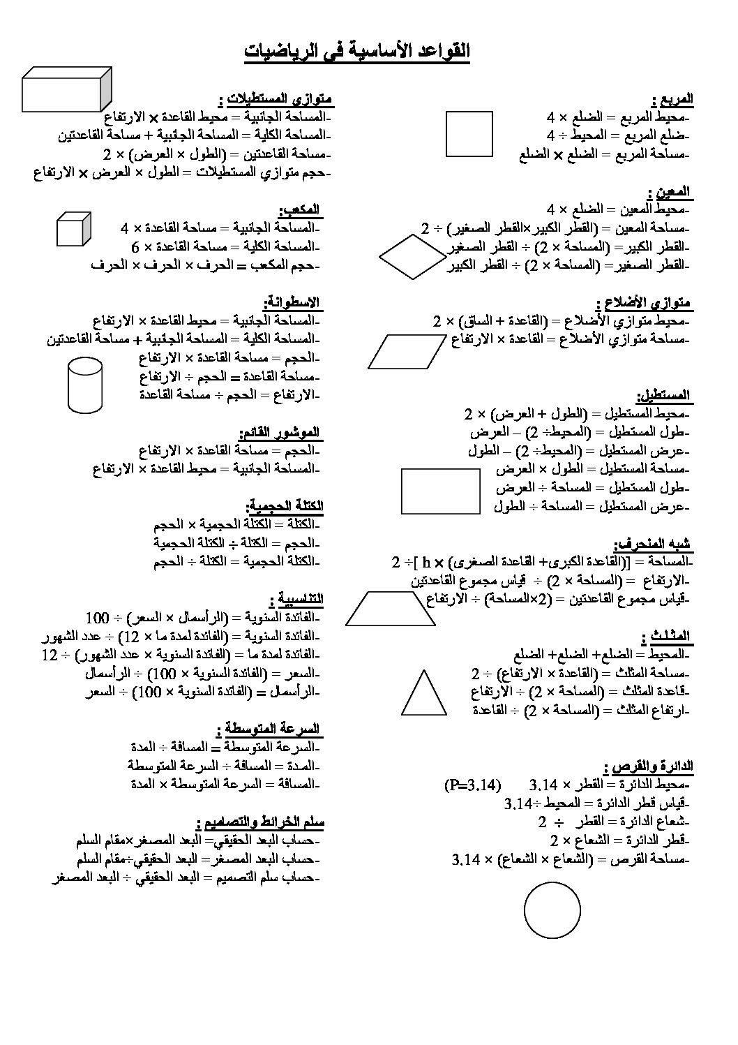 ملخص القواعد الأساسية في الرياضيات للسنة الرابعة ابتدائي