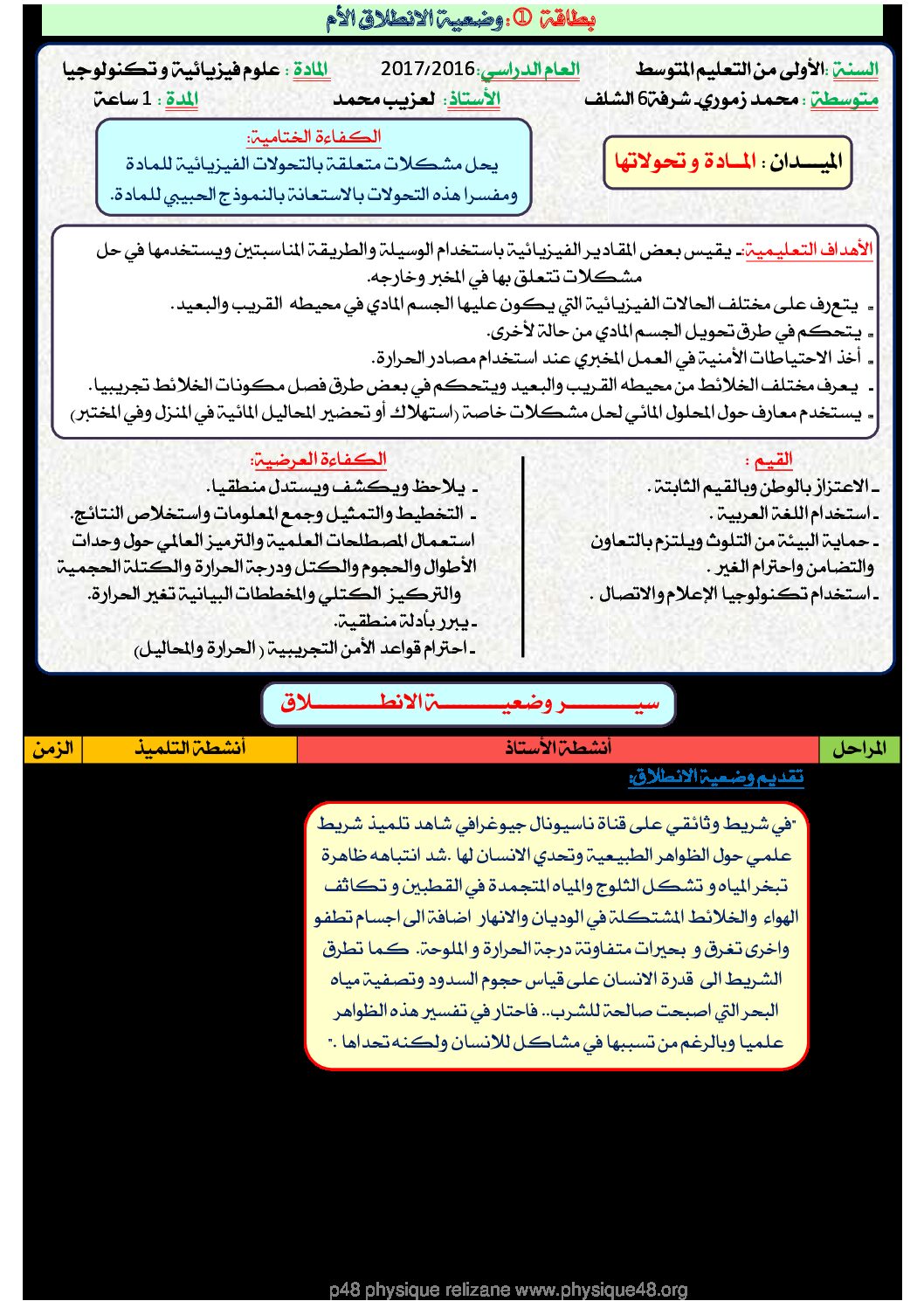 وضعية إنطلاق المادة و تحولاتها السنة الأولى متوسط الجيل الثاني