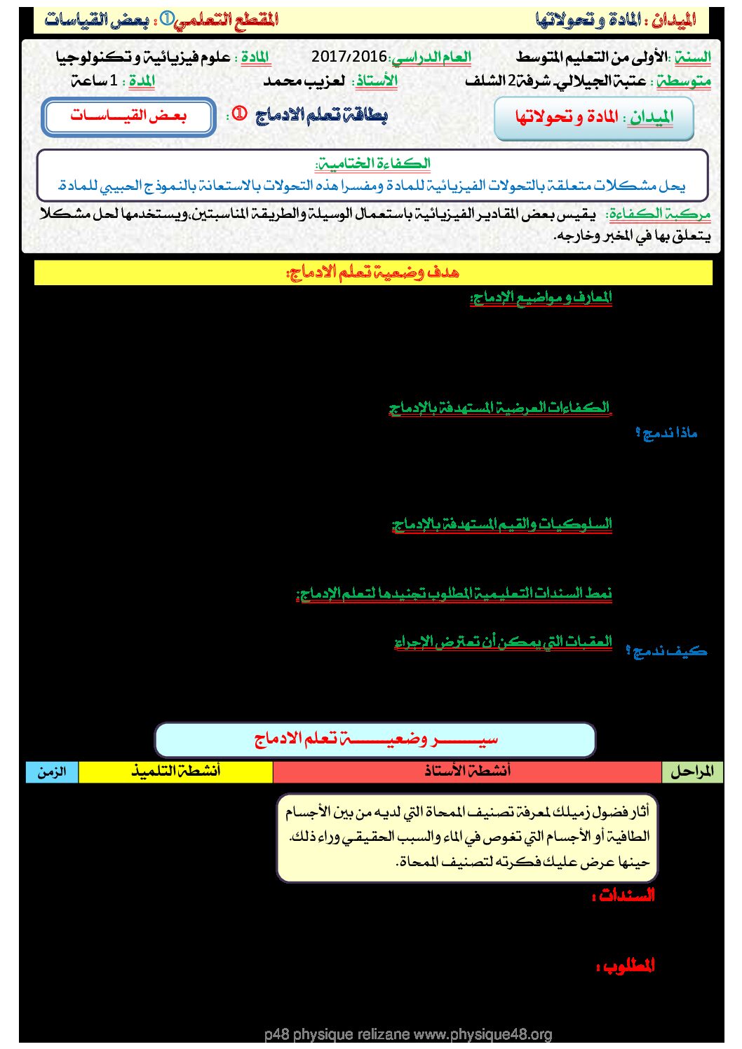 وضعية تعلم الإدماج بعض القياسات السنة الأولى متوسط الجيل الثاني