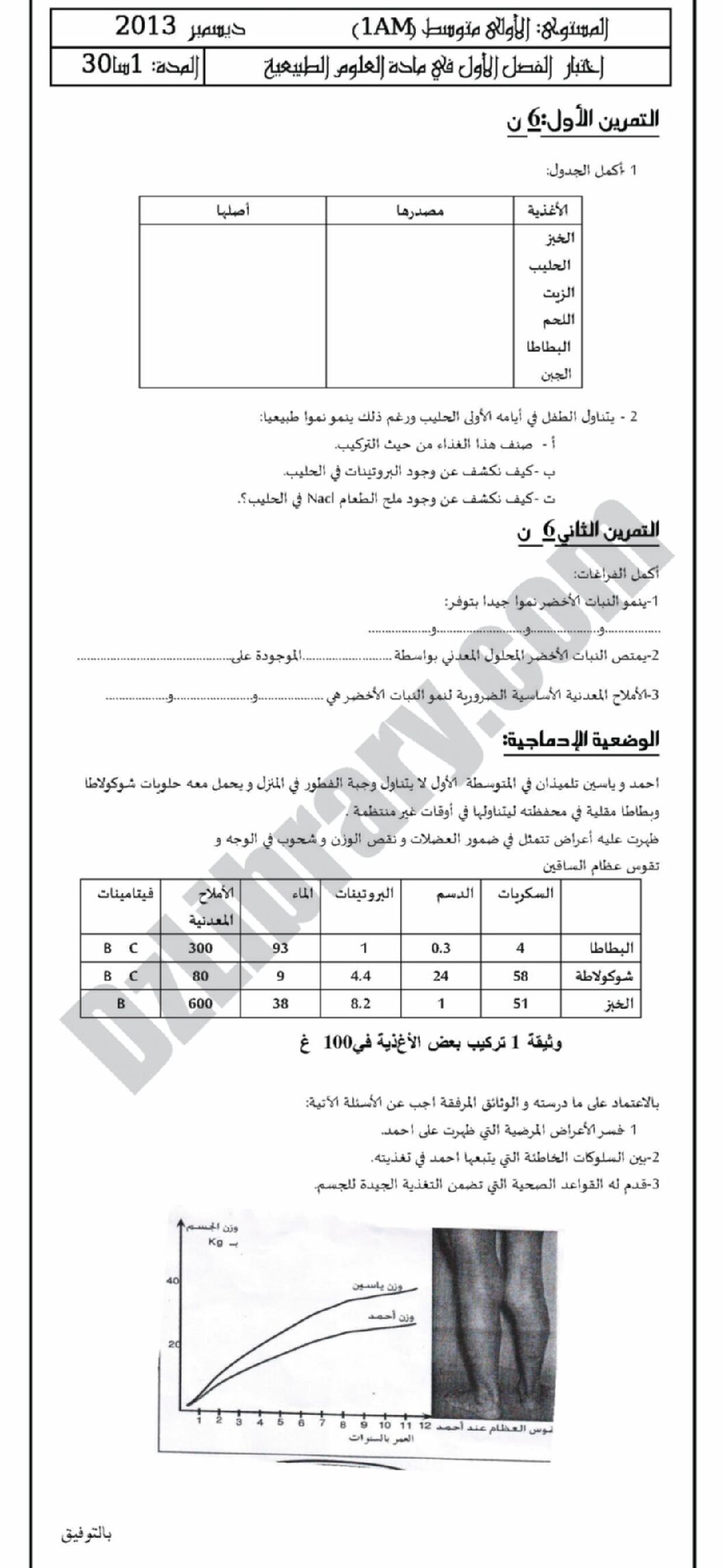 اختبار في العلوم الطبيعية الفصل الأول السنة الأولى متوسط رقم 01 مع التصحيح