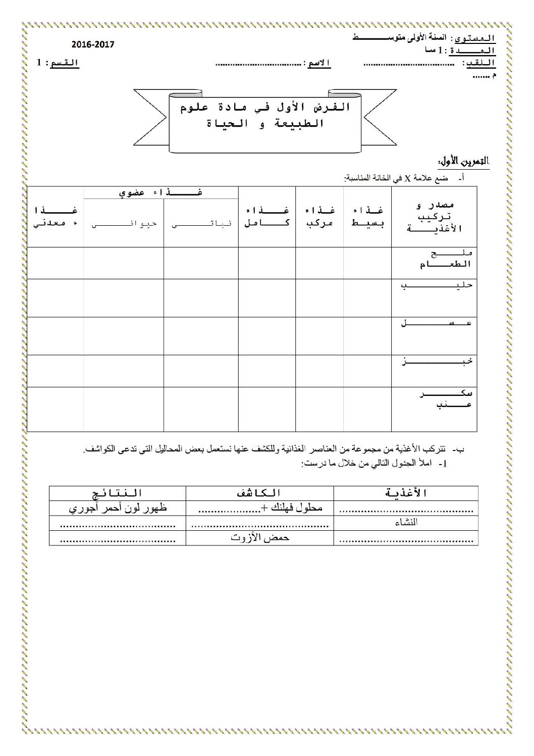 فرض في العلوم الطبيعية الفصل الأول السنة الأولى متوسط رقم 01