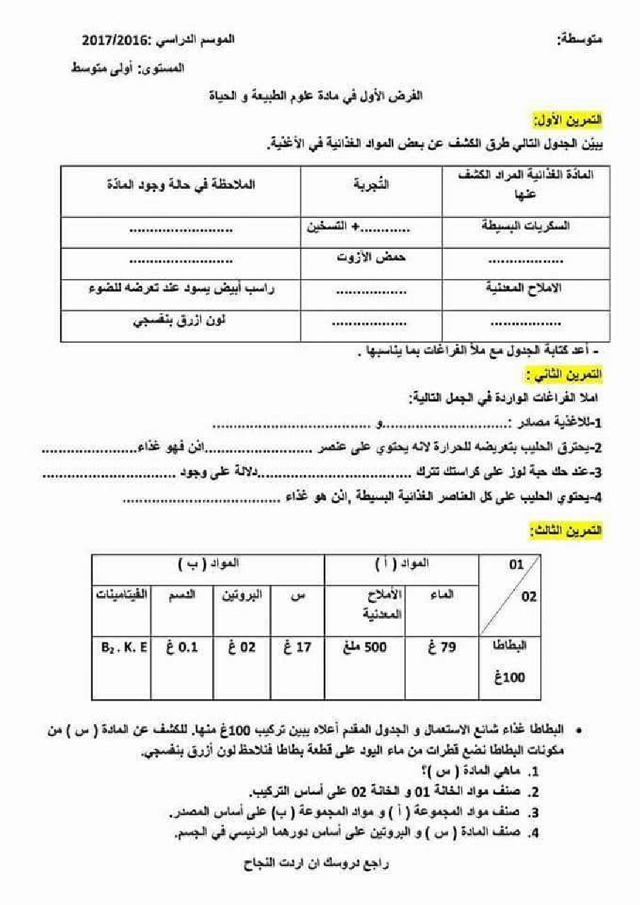 فرض في العلوم الطبيعية الفصل الثاني السنة الأولى متوسط رقم 01