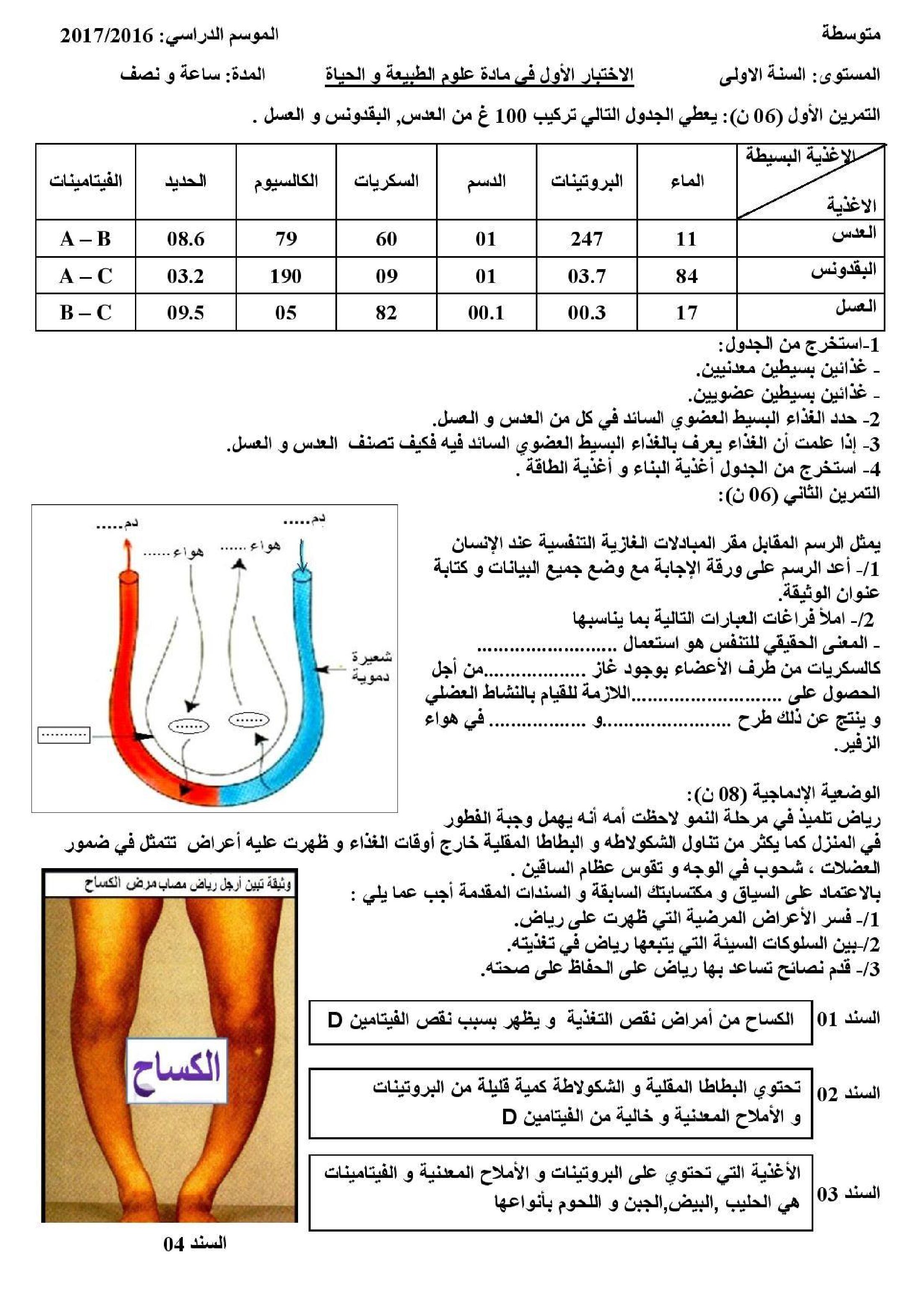 اختبار في العلوم الطبيعية الفصل الأول السنة الأولى متوسط رقم 15
