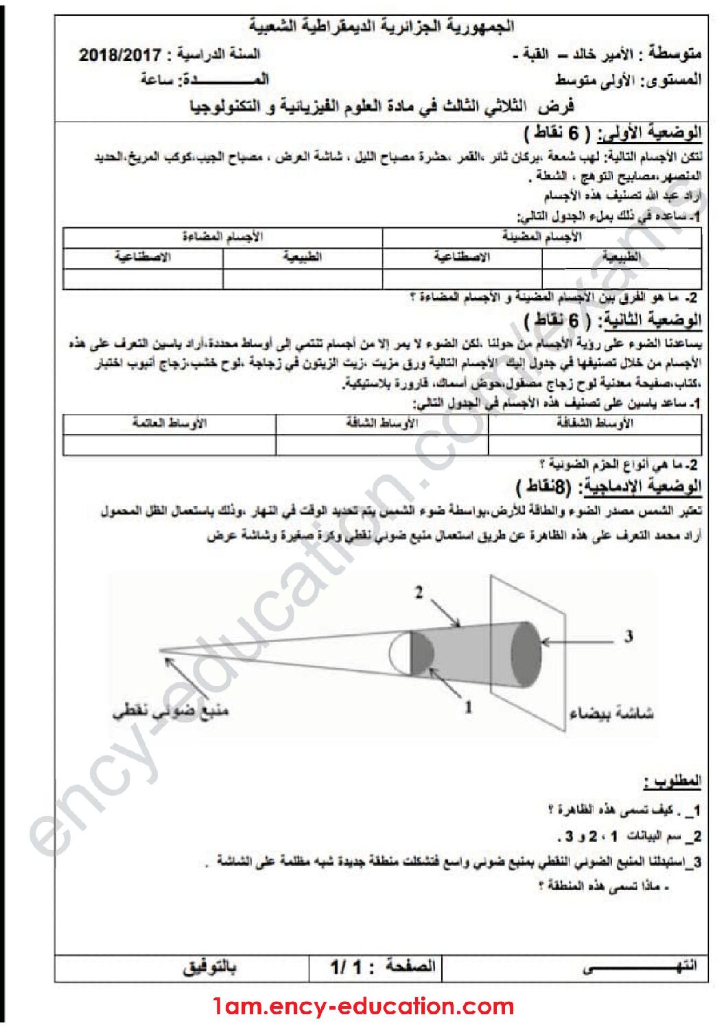 فرض في العلوم الفيزيائية الفصل الثالث السنة الأولى متوسط رقم 15