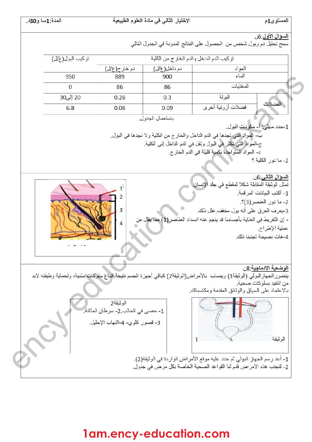 اختبار في العلوم الطبيعية الفصل الثاني السنة الأولى متوسط رقم 17 مع التصحيح