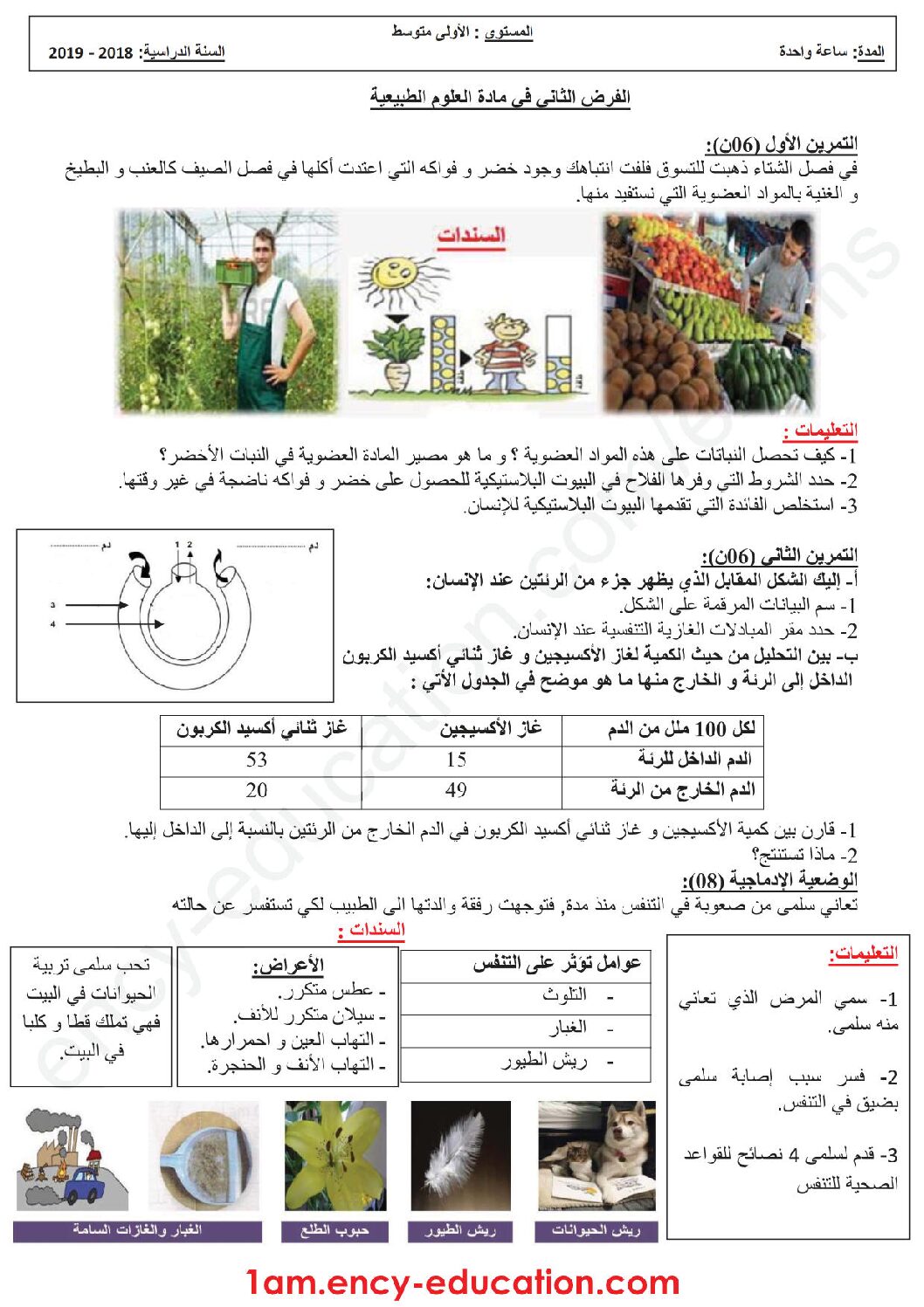 فرض في العلوم الطبيعية الفصل الثاني السنة الأولى متوسط رقم 18