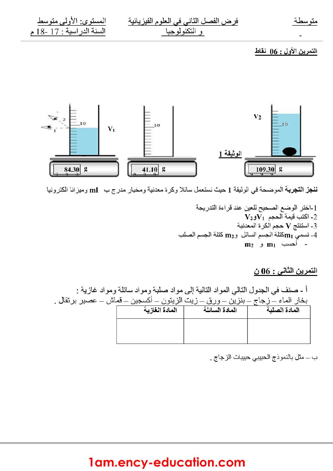 فرض في العلوم الفيزيائية الفصل الثاني السنة الأولى متوسط رقم 19