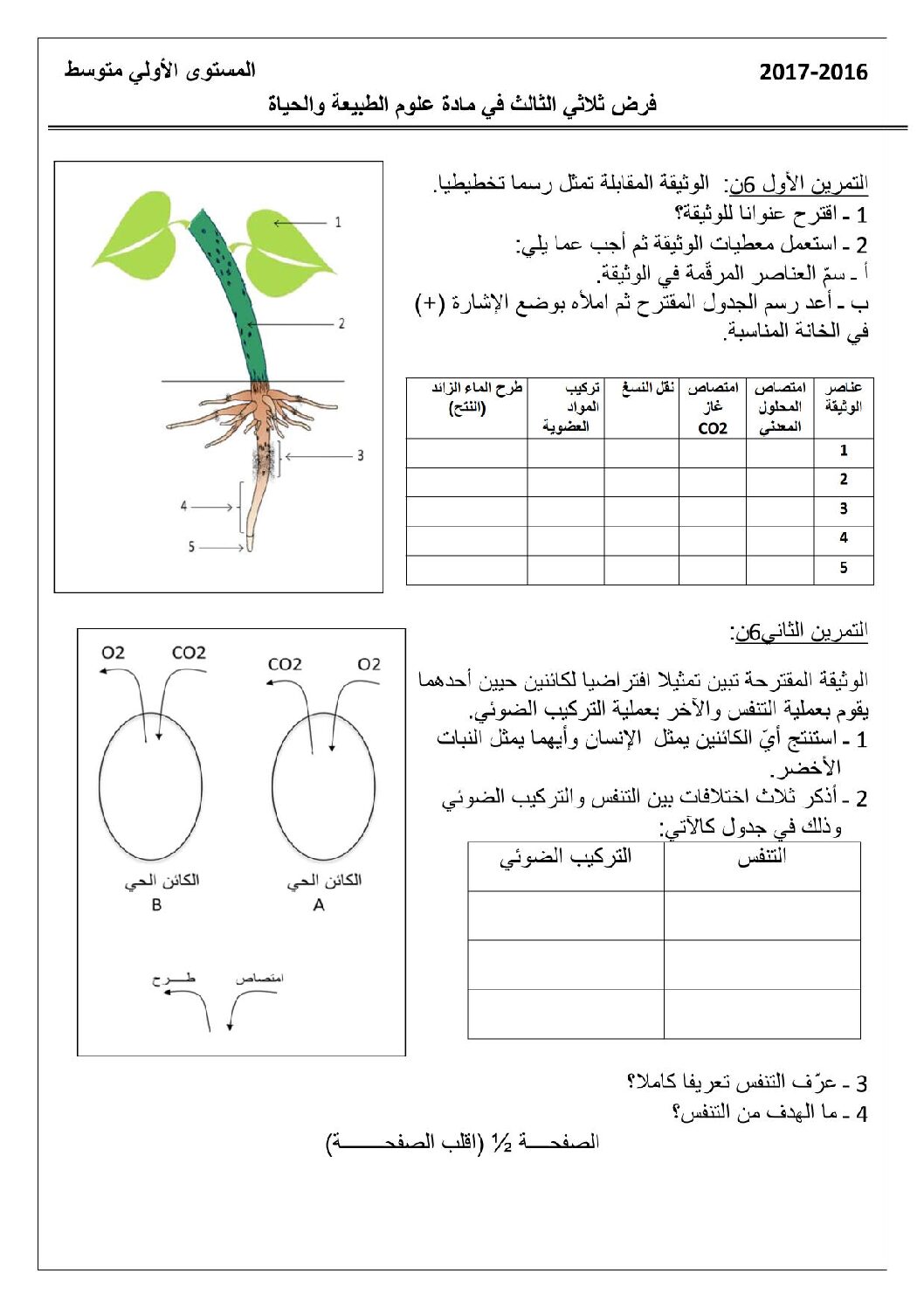 فرض في العلوم الطبيعية الفصل الثالث السنة الأولى متوسط رقم 02 مع التصحيح
