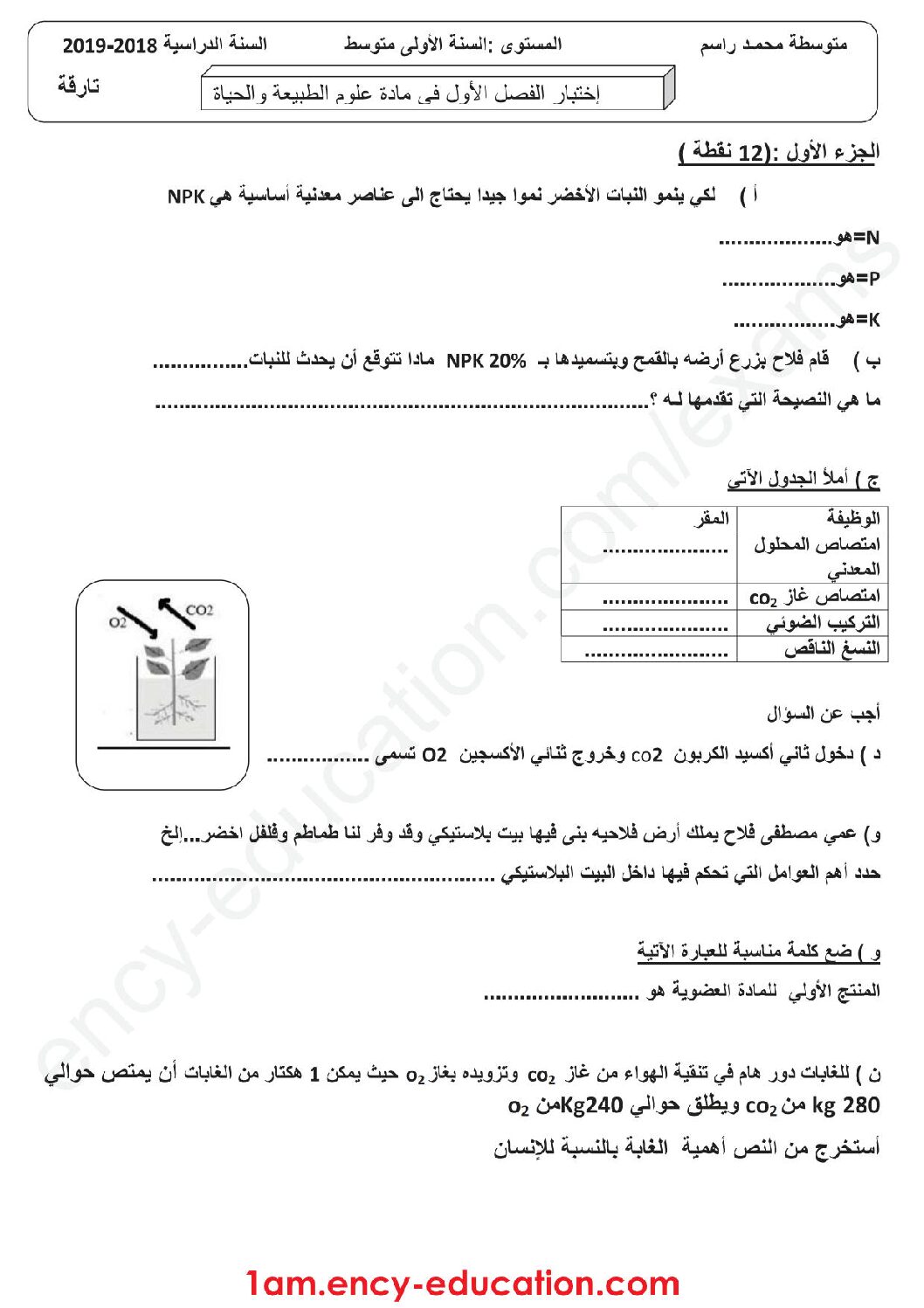 اختبار في العلوم الطبيعية الفصل الأول السنة الأولى متوسط رقم 24