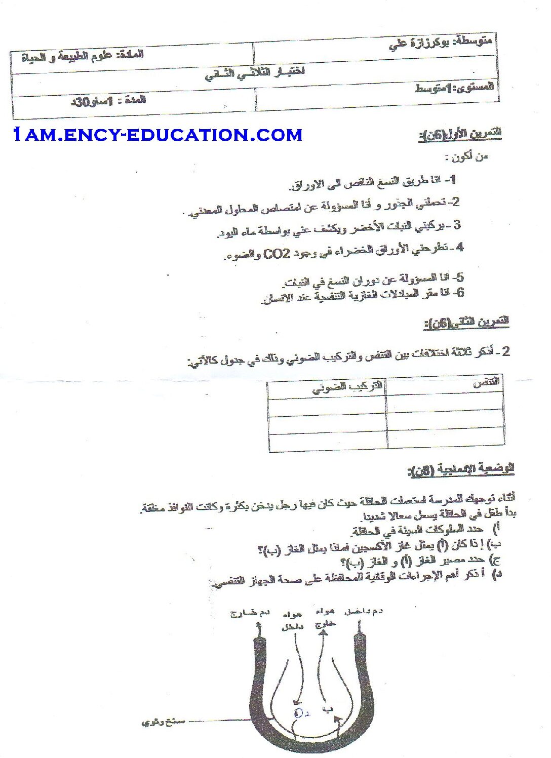 اختبار في العلوم الطبيعية الفصل الثاني السنة الأولى متوسط رقم 24