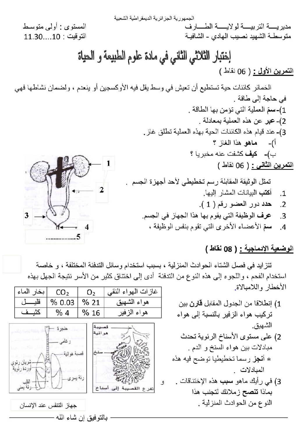 اختبار في العلوم الطبيعية الفصل الثاني السنة الأولى متوسط رقم 28