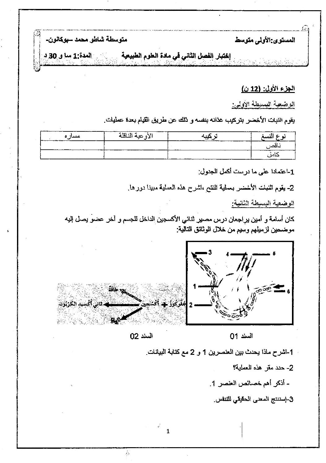 اختبار في العلوم الطبيعية الفصل الثاني السنة الأولى متوسط رقم 30