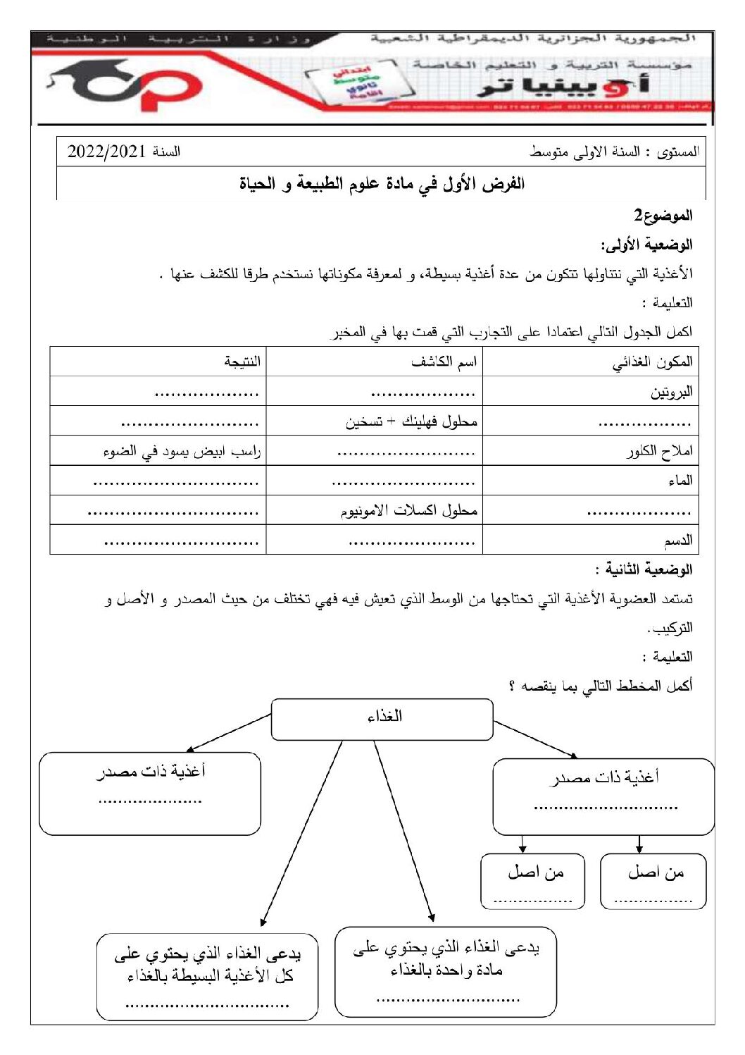 فرض في العلوم الطبيعية الفصل الأول السنة الأولى متوسط رقم 32 مع التصحيح