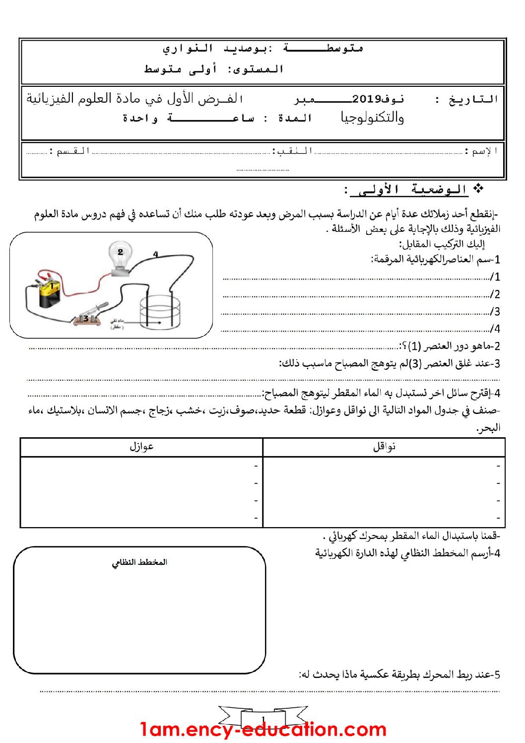 فرض في العلوم الفيزيائية الفصل الأول السنة الأولى متوسط رقم 40