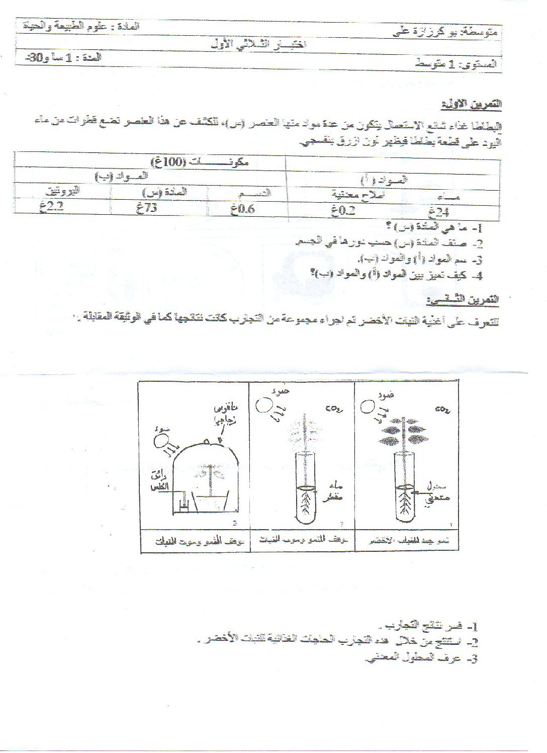 اختبار في العلوم الطبيعية الفصل الأول السنة الأولى متوسط رقم 41