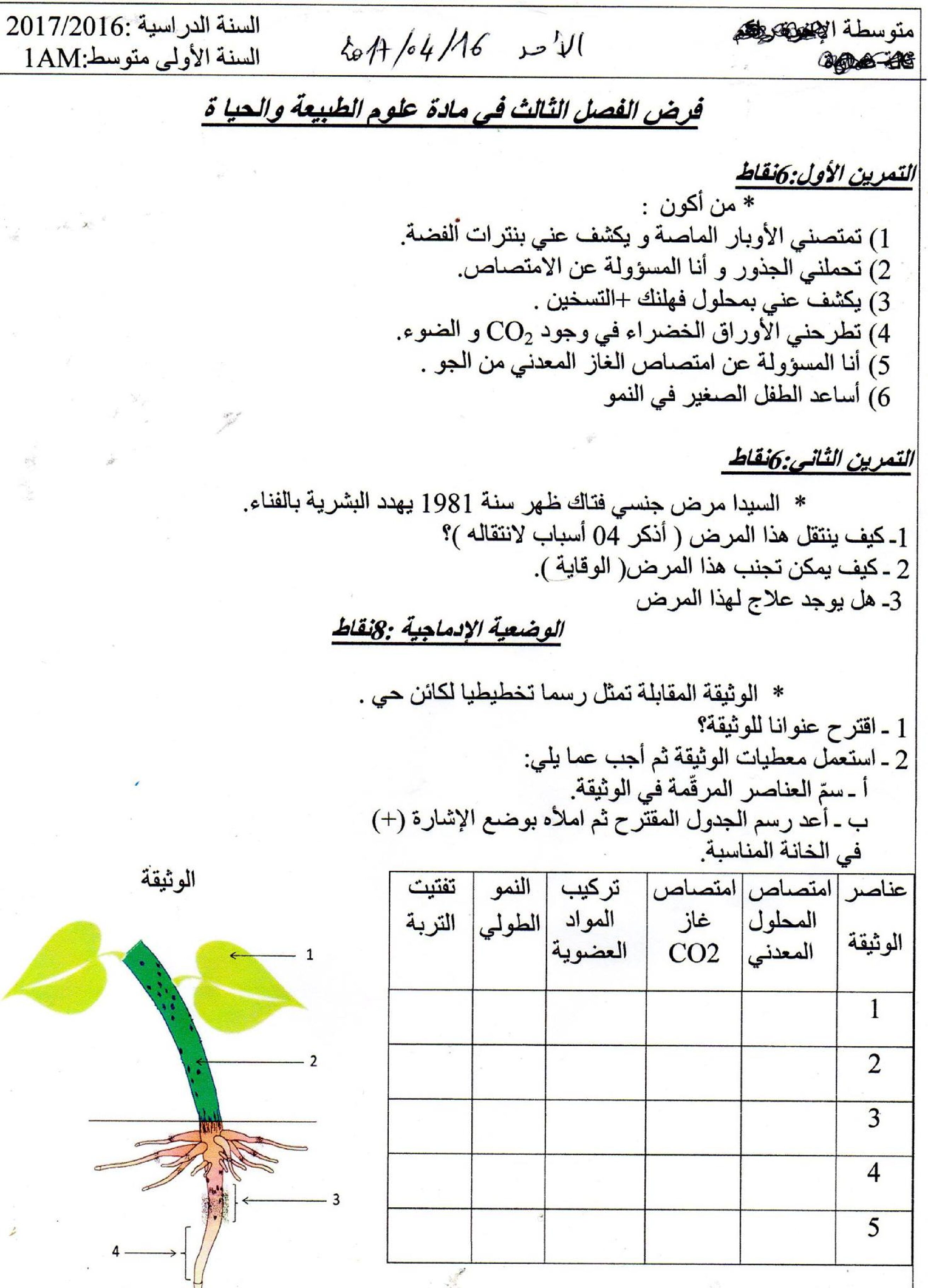 فرض في العلوم الطبيعية الفصل الثالث السنة الأولى متوسط رقم 05