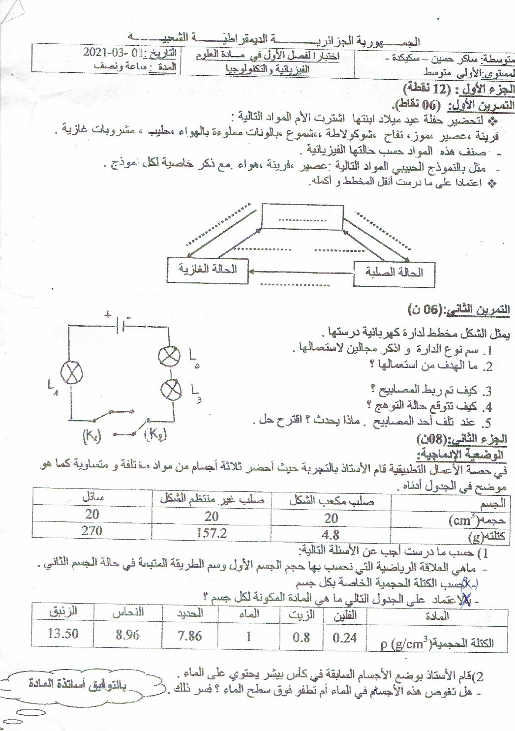 اختبار في العلوم الفيزيائية الفصل الأول السنة الأولى متوسط رقم 55