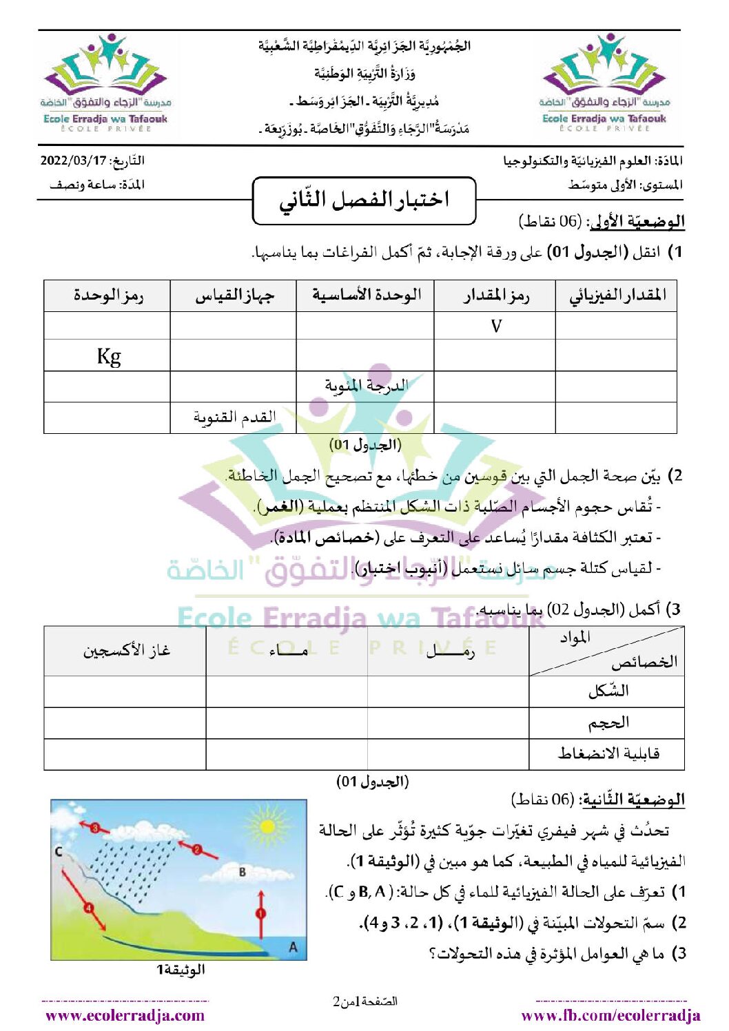 اختبار في العلوم الفيزيائية الفصل الثاني السنة الأولى متوسط رقم 59 مع التصحيح