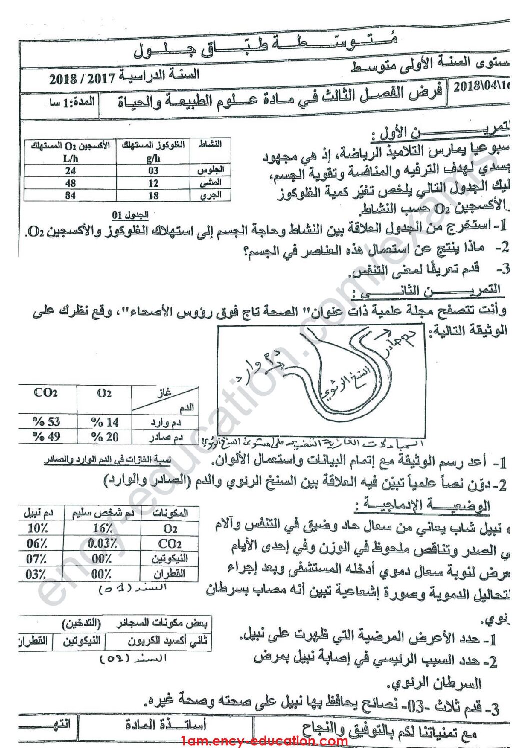 فرض في العلوم الطبيعية الفصل الثالث السنة الأولى متوسط رقم 09