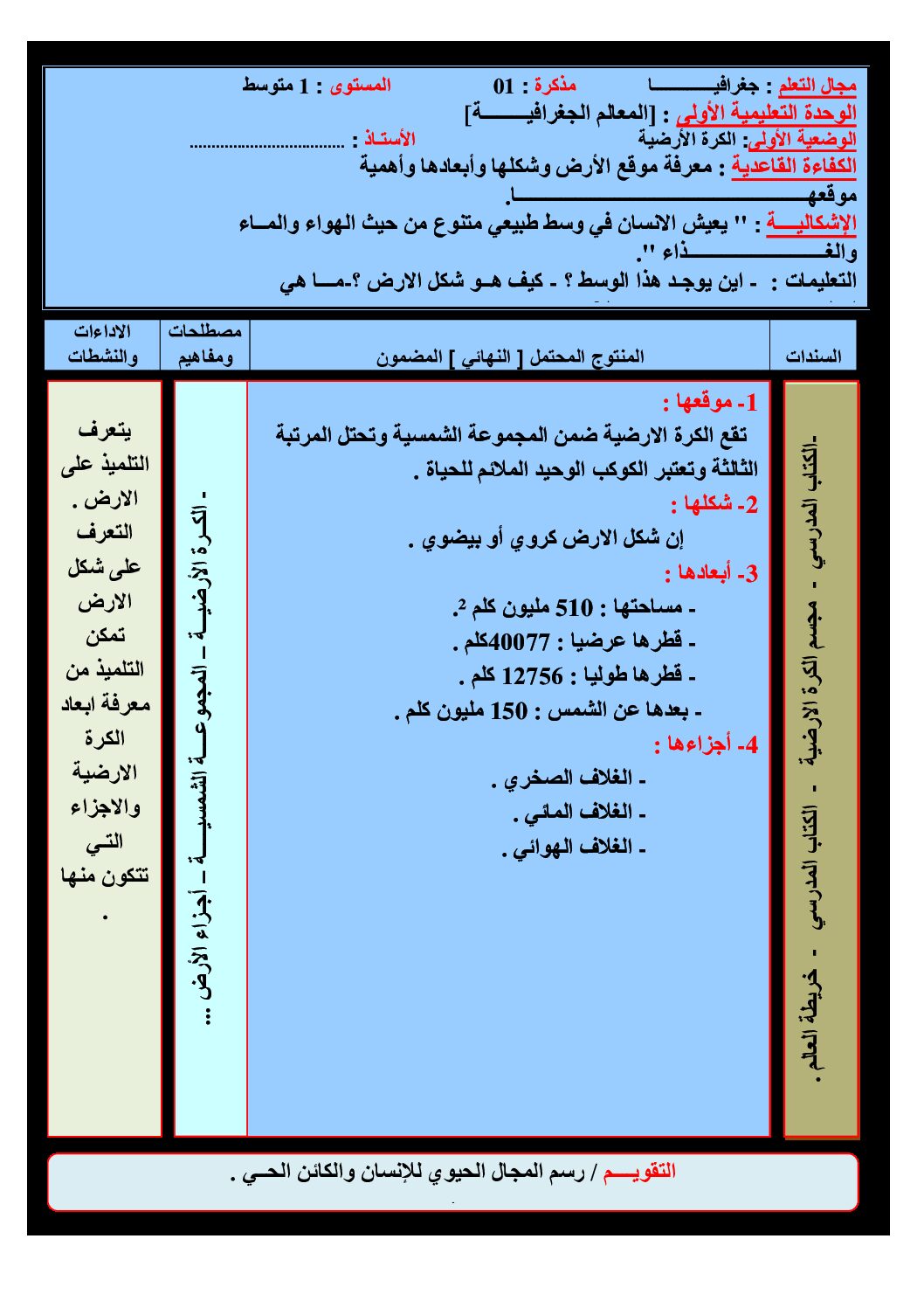 مذكرات مادة الجغرافيا السنة الأولى متوسط الجيل الثاني رقم 01