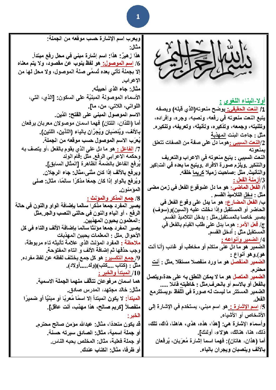 ملخص دروس اللغة العربية سنة أولى متوسط الجيل الثاني
