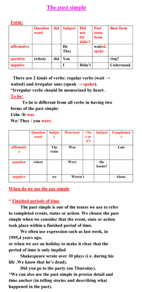 Lesson English 19 - The past simple - موقع الدراسة الجزائري