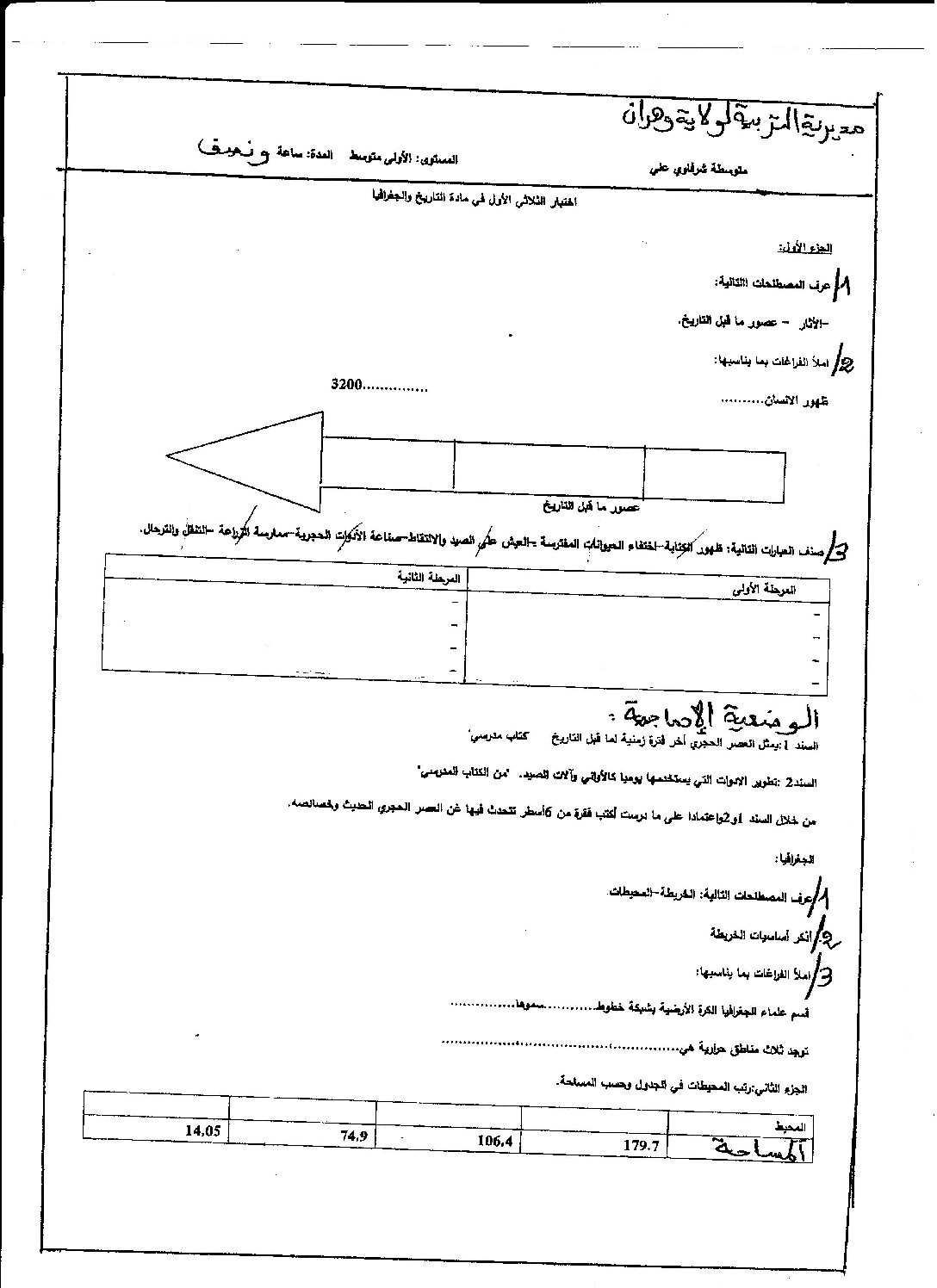 اختبار في التاريخ والجغرافيا الفصل الأول السنة الأولى متوسط رقم 17