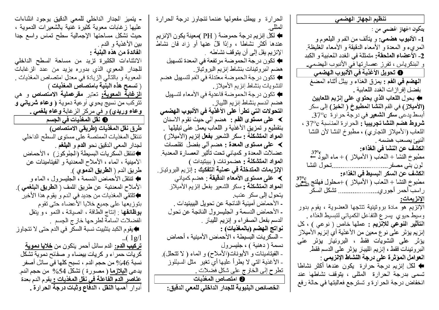 ملخص المجال 1 التغدية عند الإنسان العلوم الطبيعية سنة 4 متوسط