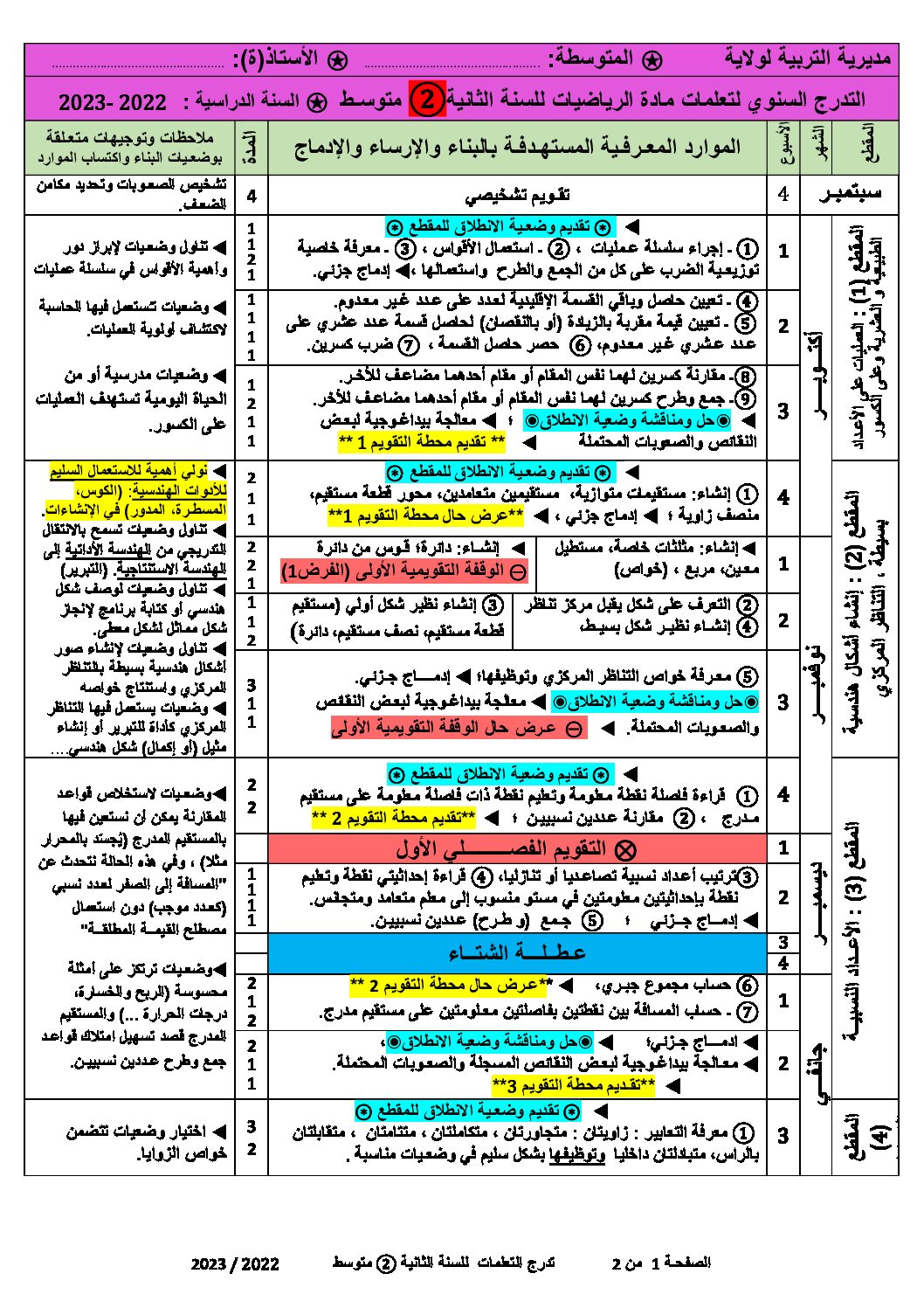 تدرج التعلمات رياضيات 2022/2023 ثانية متوسط الجيل الثاني