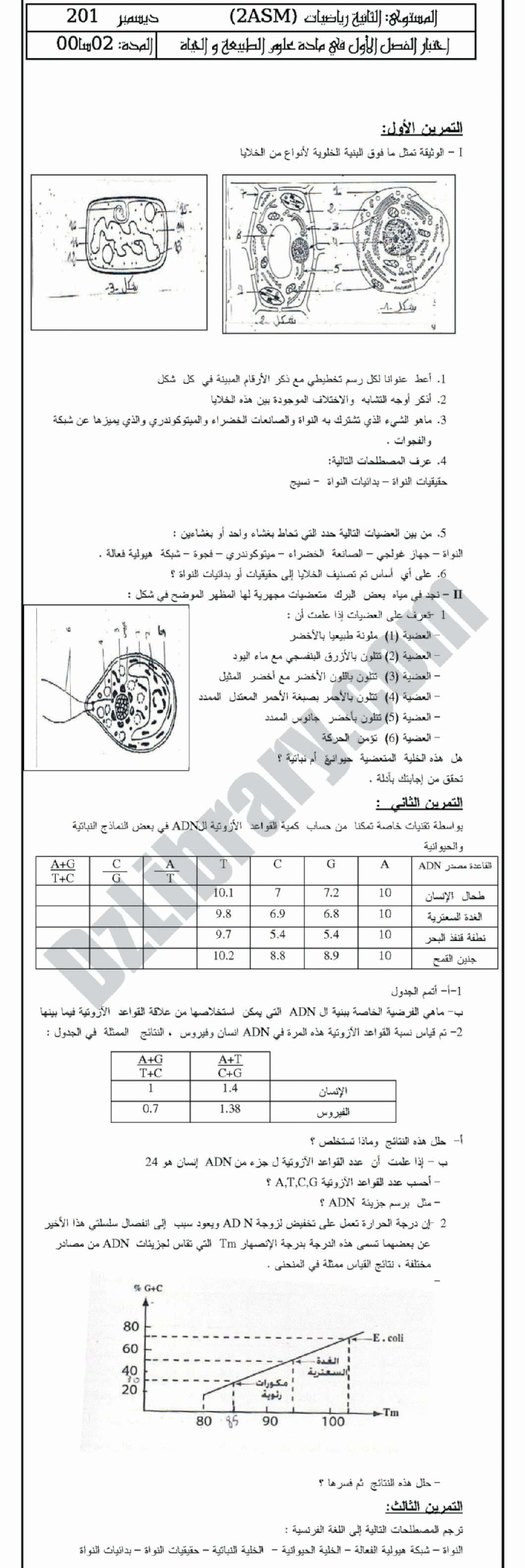اختبار في العلوم الطبيعية الفصل الأول السنة الثانية ثانوي رياضيات رقم 1 مع التصحيح