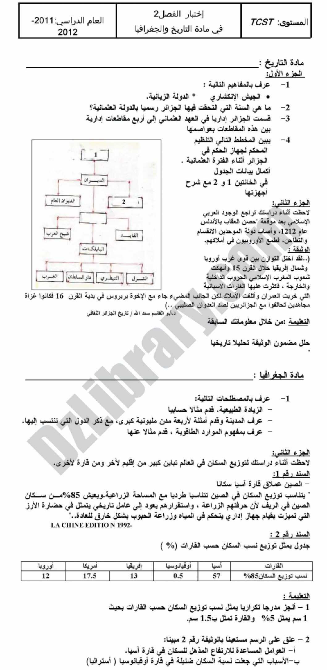 اختبار في التاريخ والجغرافيا الفصل الثاني السنة الأولى ثانوي ج م ع رقم 1 مع التصحيح