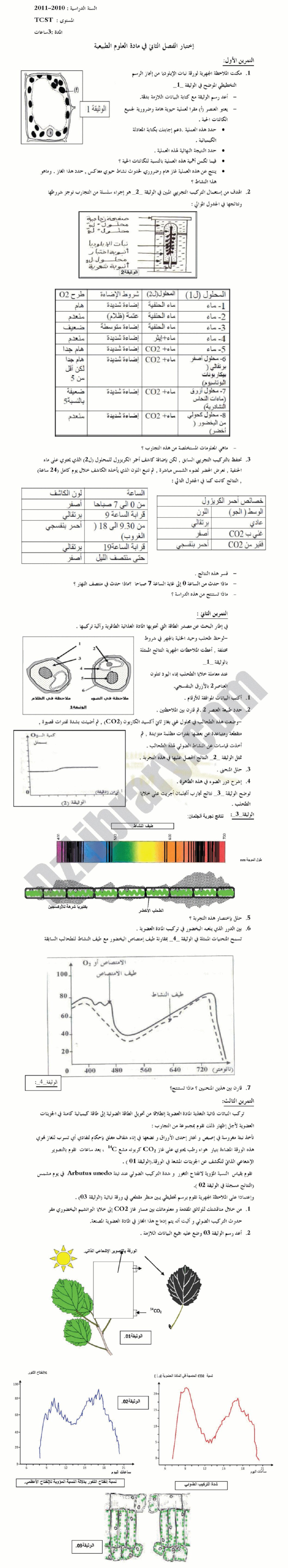 اختبار في العلوم الطبيعية الفصل الثاني السنة الأولى ثانوي رقم 1 مع التصحيح