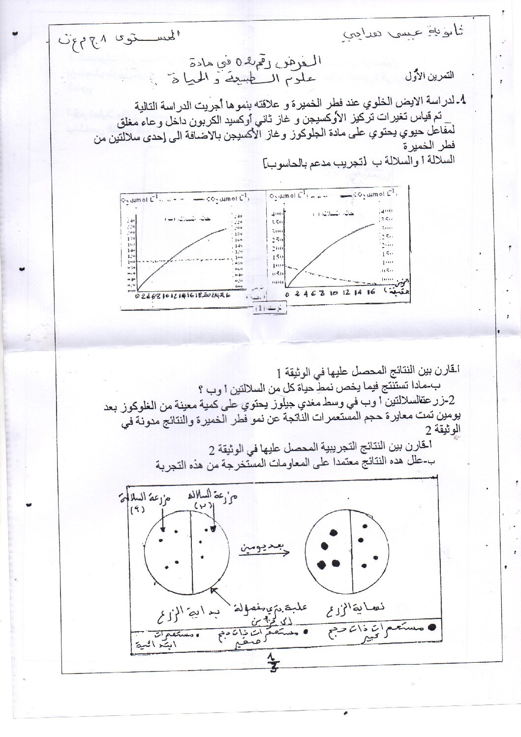 فرض في العلوم الطبيعية الفصل الأول السنة الأولى ثانوي رقم 1