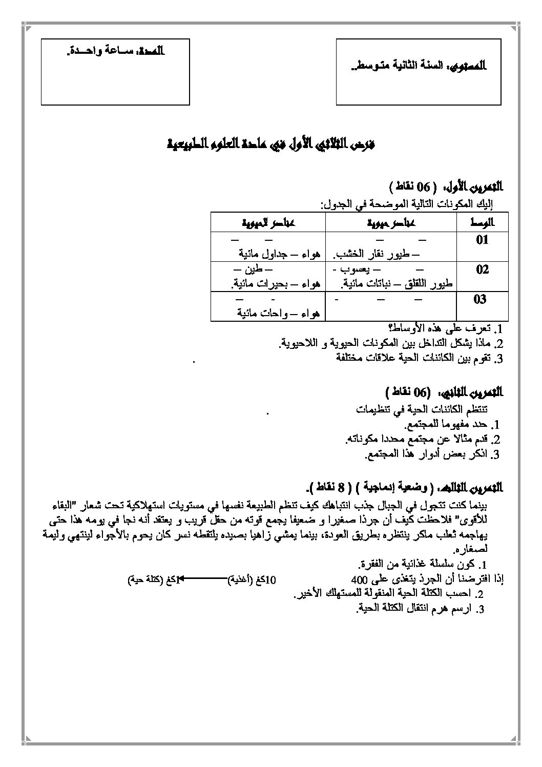 فرض في العلوم الطبيعية الفصل الأول السنة الثانية متوسط رقم 1