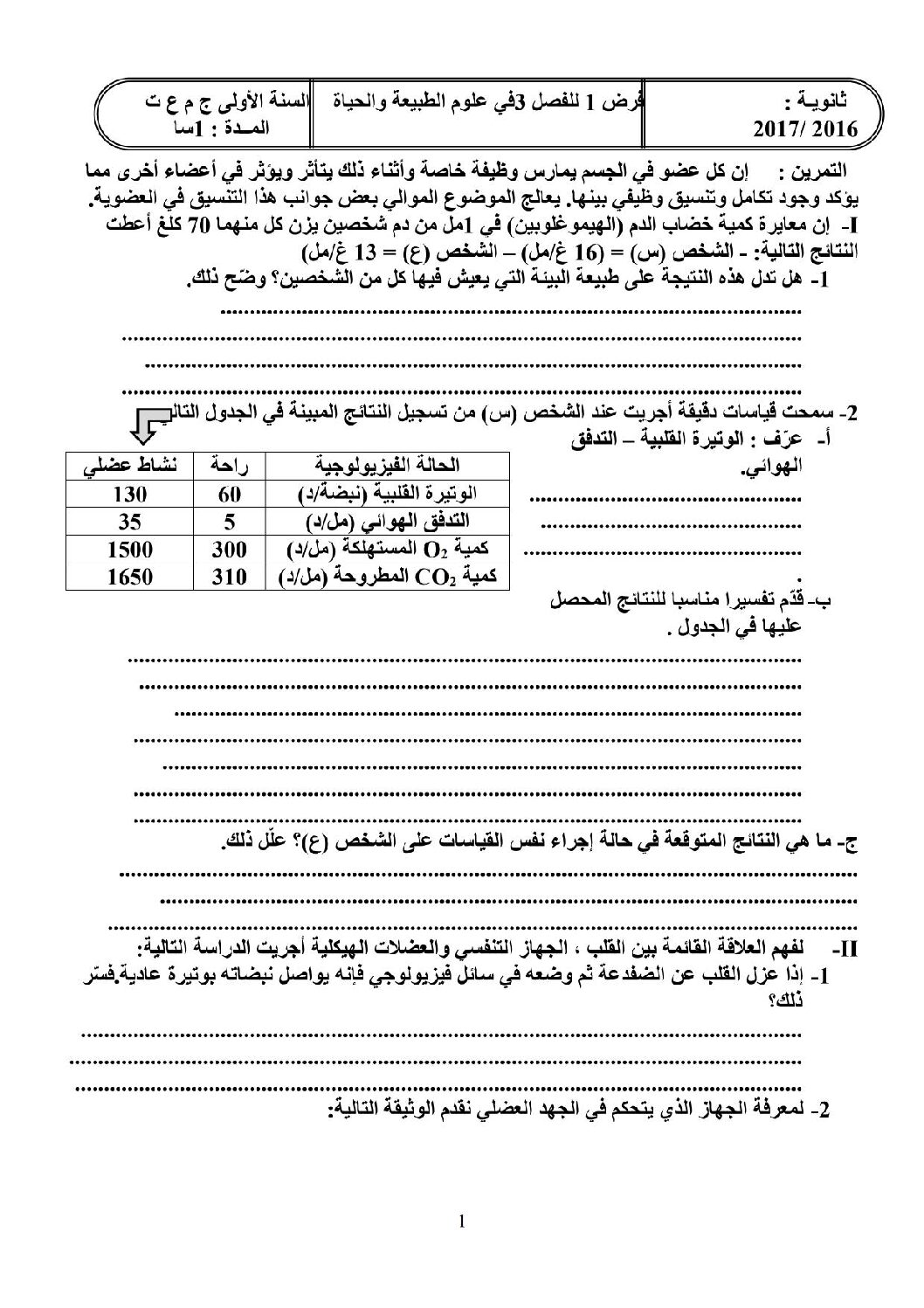 فرض في العلوم الطبيعية الفصل الثالث السنة الأولى ثانوي رقم 1 مع التصحيح