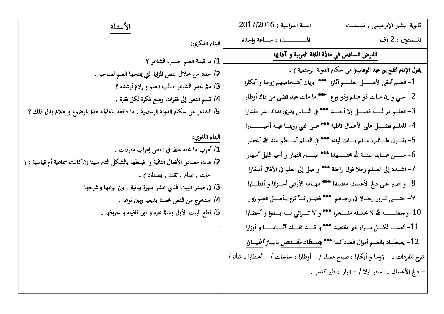 فرض في اللغة العربية الفصل الثالث السنة الثانية ثانوي أدبي رقم 1