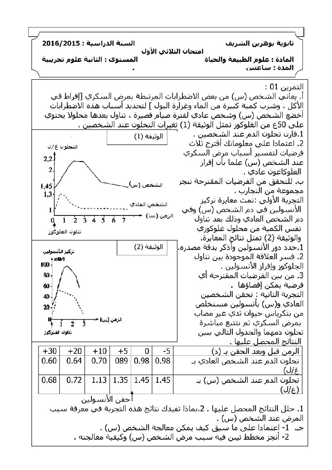 اختبار في العلوم الطبيعية الفصل الأول السنة الثانية ثانوي علوم تجريبية رقم 10