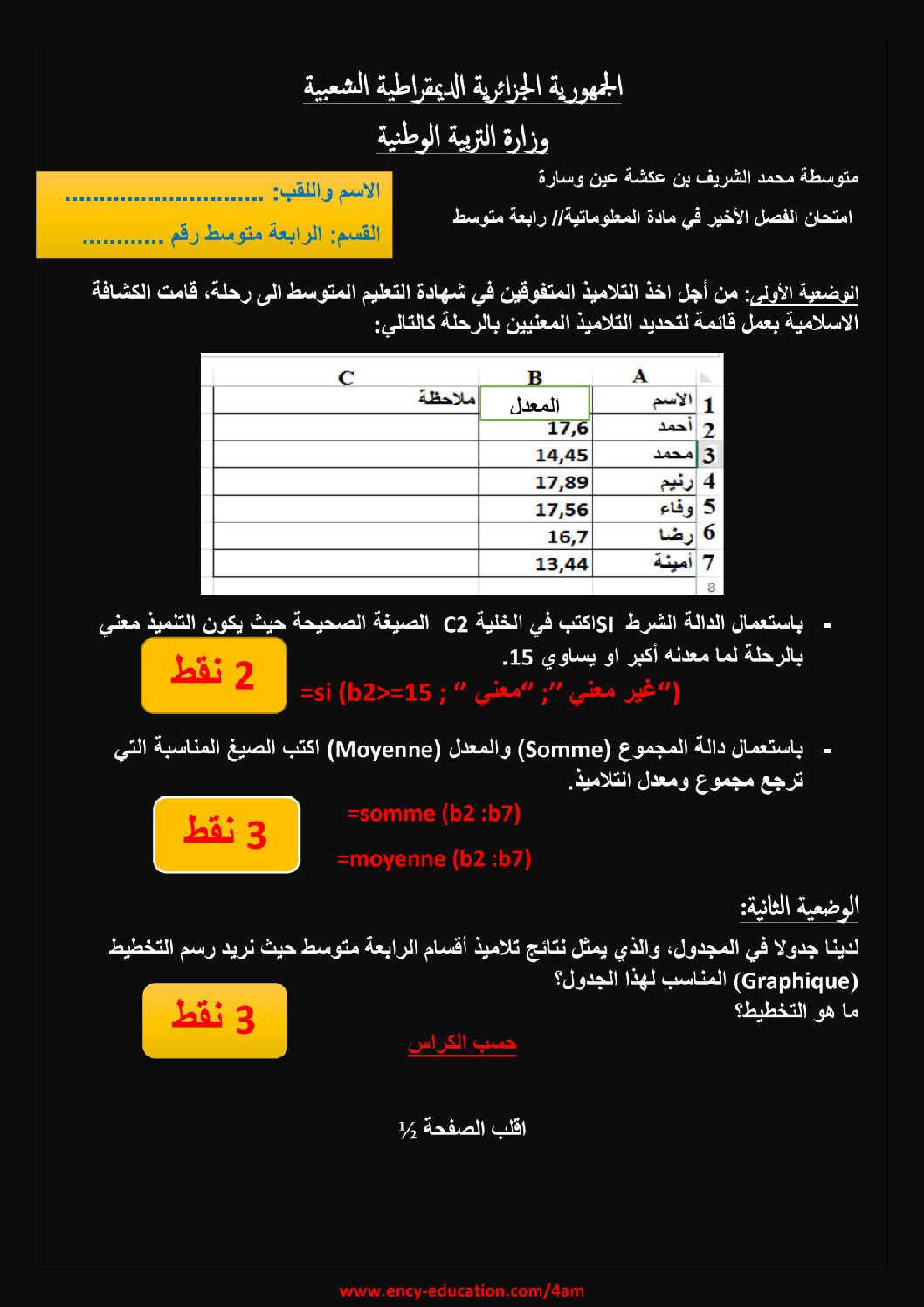 اختبار في الإعلام الآلي الفصل الثاني السنة الرابعة متوسط رقم 10