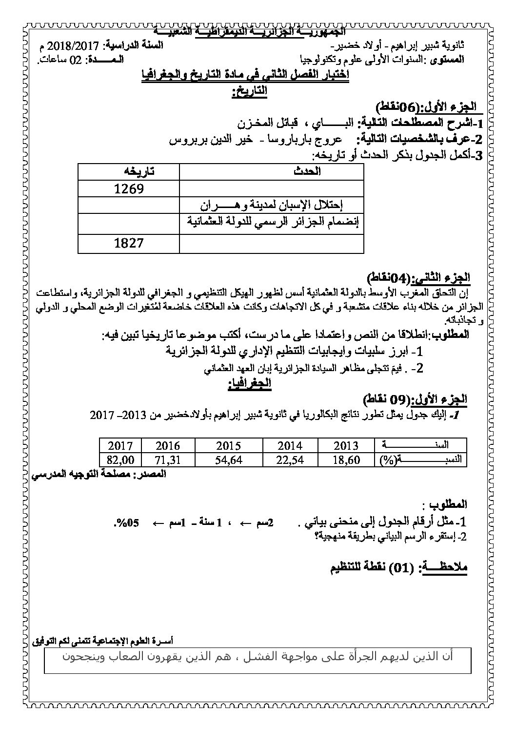 اختبار في التاريخ والجغرافيا الفصل الثاني السنة الأولى ثانوي ج م ع رقم 10