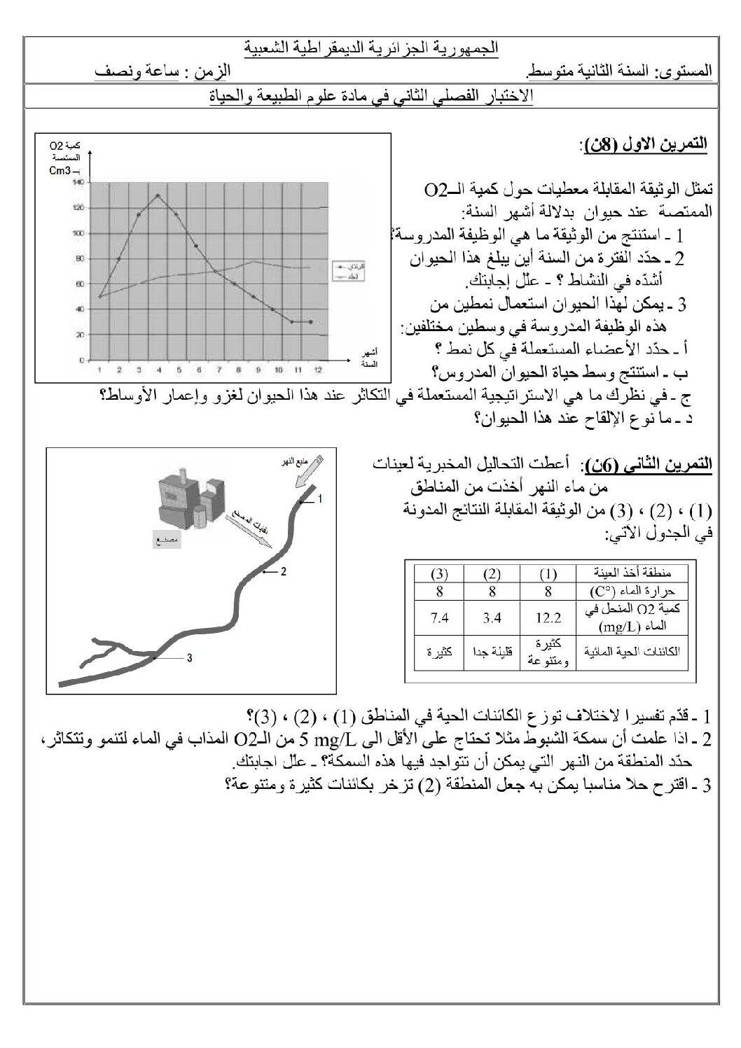 اختبار في العلوم الطبيعية الفصل الثاني السنة الثانية متوسط رقم 10