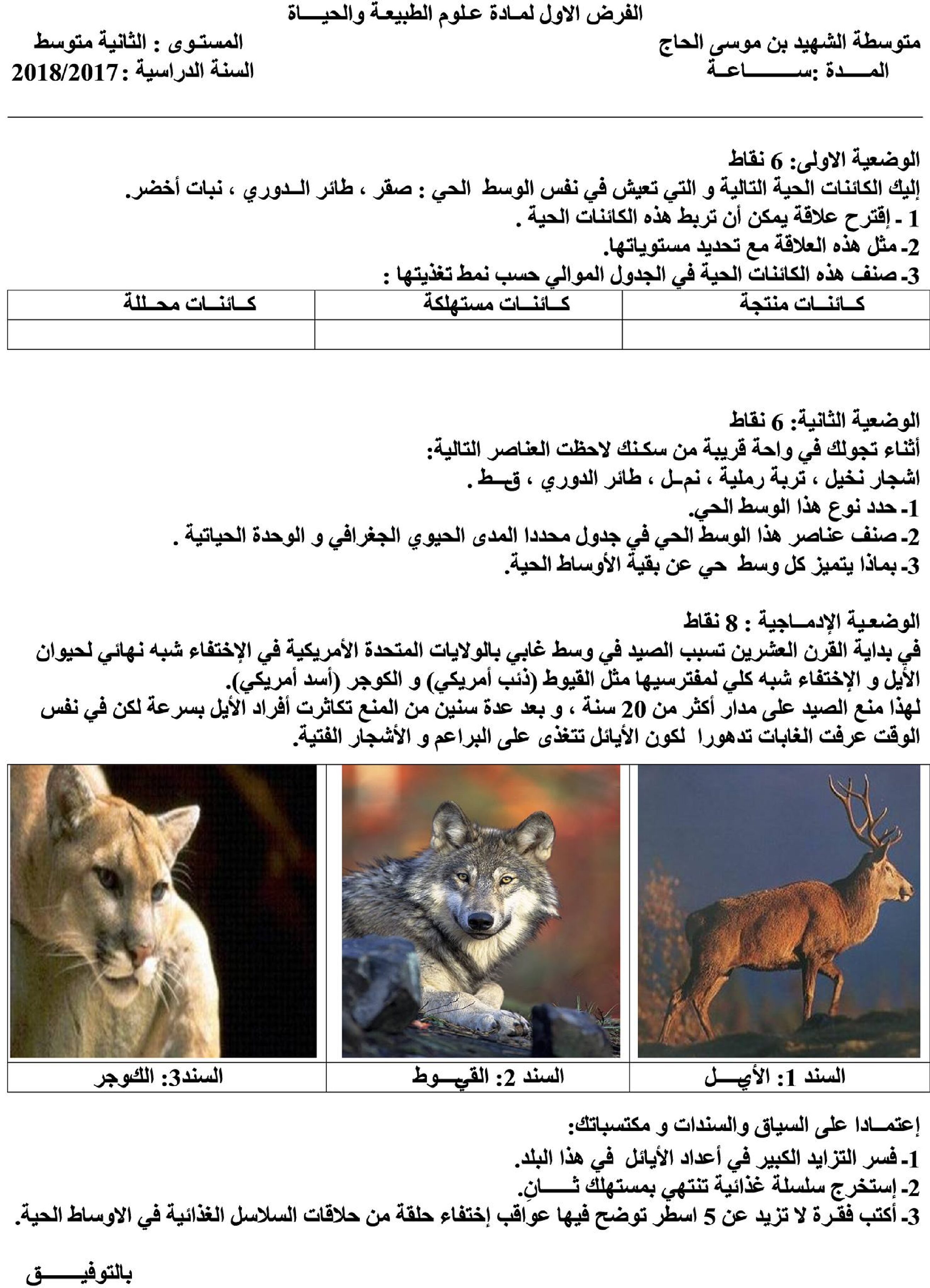 فرض في العلوم الطبيعية الفصل الأول السنة الثانية متوسط رقم 10 مع التصحيح