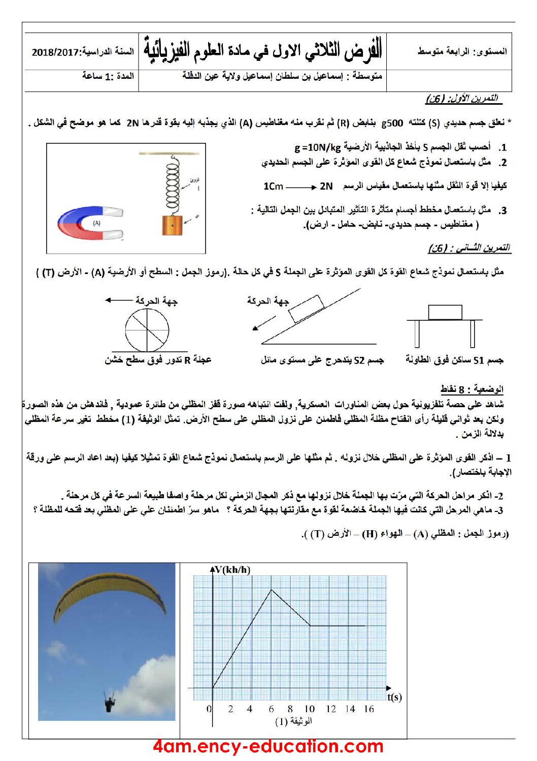 فرض في العلوم الفيزيائية الفصل الأول السنة الرابعة متوسط رقم 10