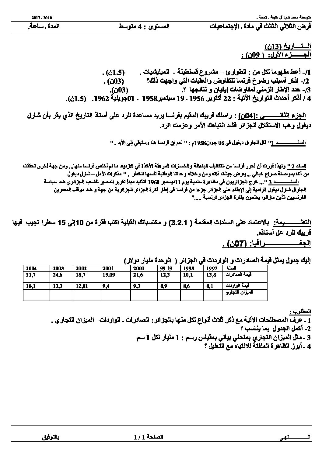 فرض في التاريخ والجغرافيا الفصل الثالث السنة الرابعة متوسط رقم 10